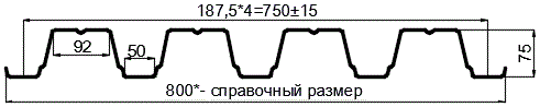 Фото: Профнастил оцинкованный Н75 х 750 (ОЦ-01-БЦ-0.75) в Видном