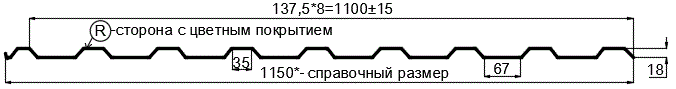 Фото: Профнастил МП20 х 1100 - R (Steelmatt-20-7024-0.4±0.08мм) в Видном