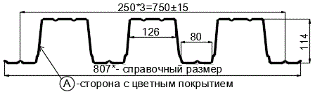 Фото: Профнастил Н114 х 750 - A (ПЭ-01-9003-0.8) в Видном