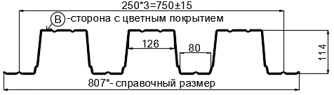 Фото: Профнастил Н114 х 750 - B (ПЭ-01-7004-0.8) в Видном