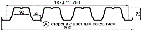 Фото: Профнастил Н75 х 750 - A (ПЭ-01-1015-0.7) в Видном