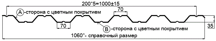 Фото: Профнастил НС35 х 1000 - A Двусторонний (VikingMP_Д-01-8017-0.45) в Видном