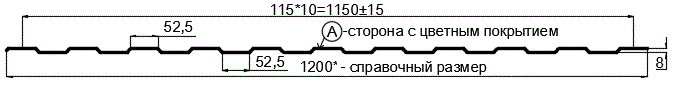 Фото: Профнастил С8 х 1150 NormanMP - A (ПЭ-01-9006-0.5) в Видном
