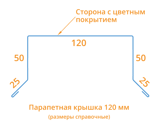 Парапетная крышка 120х2000 Фасонное изделие (ПЭ-01-3005-0.45) в Видном