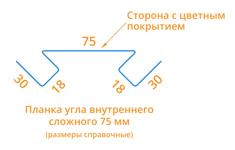 Планка угла внутреннего сложного 75х3000 (ECOSTEEL_T-12-Орех-0.45) в Видном
