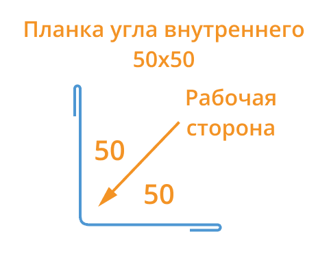 Планка угла внутреннего 50х50х3000 (ПЭ-01-8017-0.4) в Видном