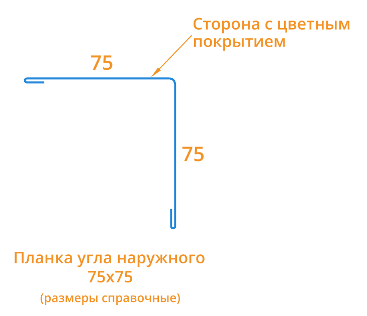 Планка угла наружного 75х75х3000 (ПЭ-01-3003-0.45) в Видном